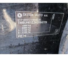 Škoda Octavia 2,0 TDI CR DPF DSG RS Combi - 28