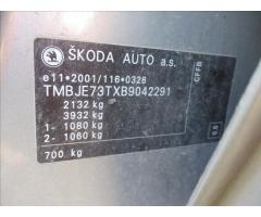 Škoda Superb 2,0 TDI CR 103kW Elegance KO MOTOR - 22