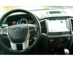 Ford Ranger 3,2 TDCi LIMITED 4x4 Double Cabina - 12
