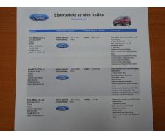 Ford Kuga 2.0 TDCi Titanium AWD - 33