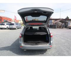 Ford Mondeo 2.2 TDCI; 129 kW - 28
