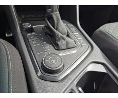 Volkswagen Tiguan Allspace 2.0 TDI 4Motion IQ Drive DSG - 17