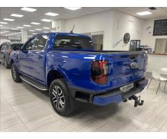 Ford Ranger 2.0 EcoBlue 170HP  LIMITED - 2