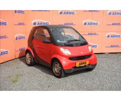 Smart Fortwo 0,7 i 37KW, PURE, AUTOMAT. - 1