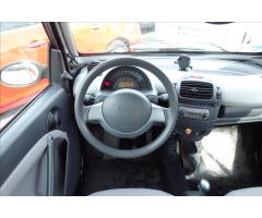 Smart Fortwo 0,7 i 37KW, PURE, AUTOMAT. - 15