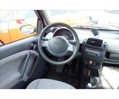 Smart Fortwo 0,7 i 37KW, PURE, AUTOMAT. - 16
