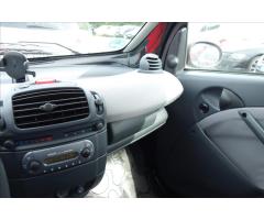 Smart Fortwo 0,7 i 37KW, PURE, AUTOMAT. - 24