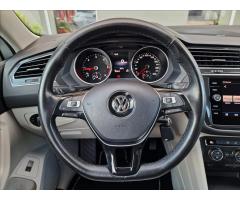 Volkswagen Tiguan Allspace 2.0 TDI 4Motion,původ ČR,1Maj - 21