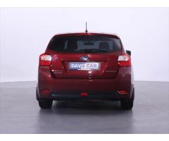Subaru Impreza 2,0 I AWD Aut. klima, 1.Maj. - 6