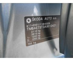 Škoda Superb 2,0 TDI CR 103kW Historie - 25