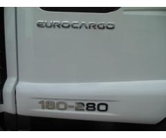 Iveco EuroCargo ML180E28/P, Manuál - 5