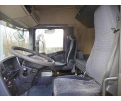 Scania R 420, Retarder, Manuál, ADR - 13